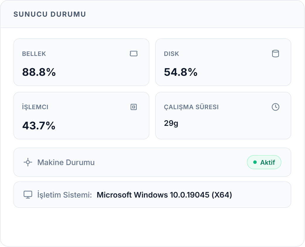 Sunucu Durumu kartı — canlı ölçümler ve Makine Durumu rozeti