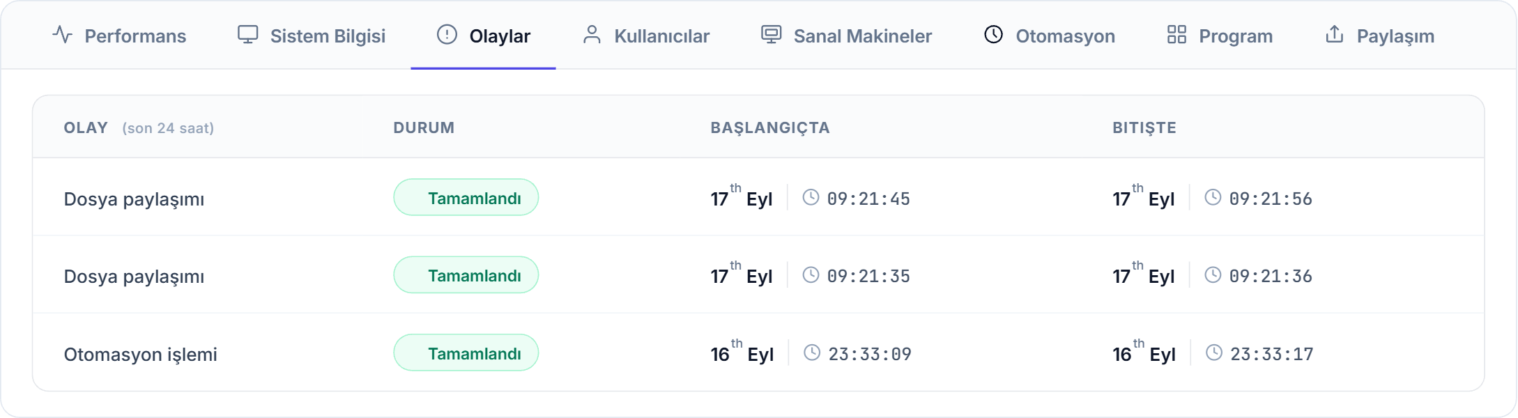 Olaylar sekmesi — gönderilen komutlar ve sonuçları