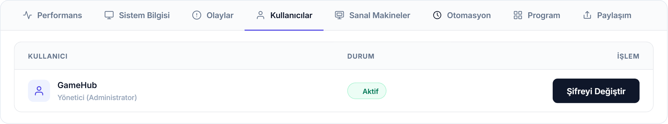 Kullanıcılar sekmesi