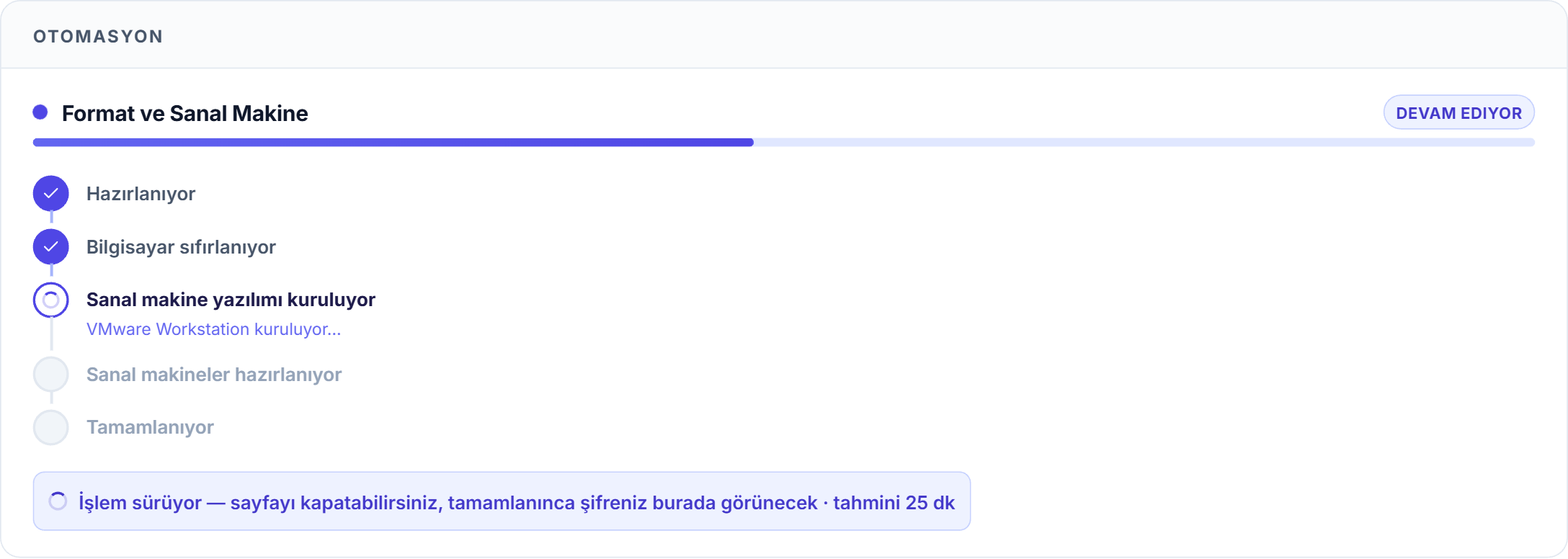 Canlı ilerleme kartı